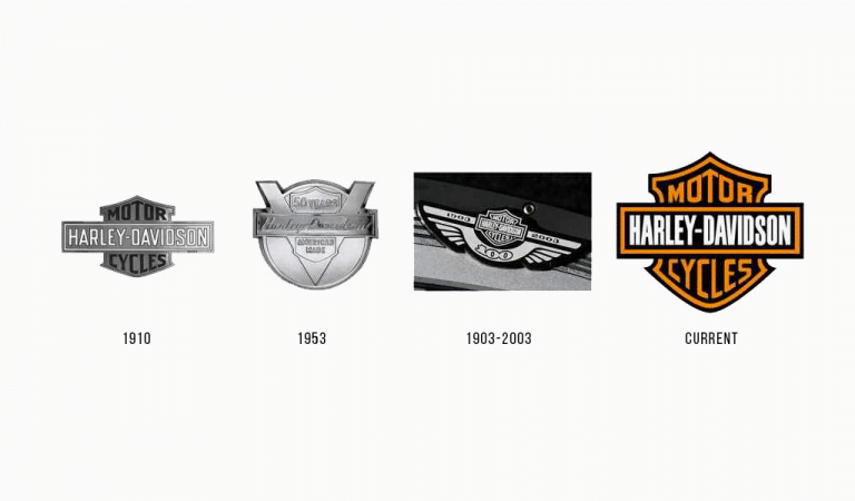 Harley Davidson Logo Design History Meaning And Evolution Turbologo