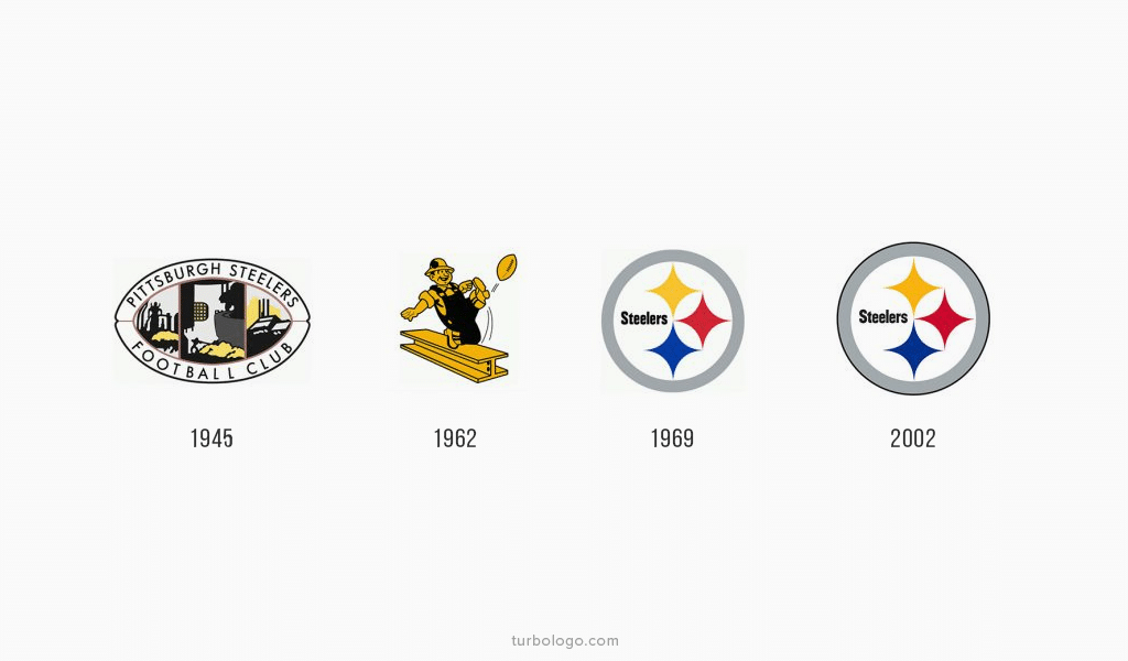 Pittsburgh Steelers Logo Geschichte