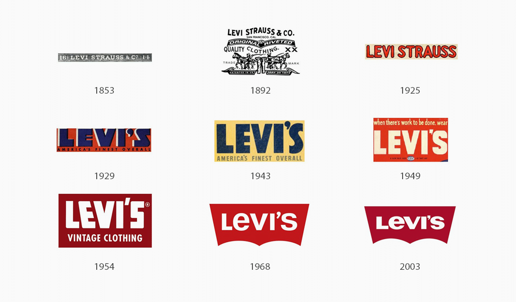 Levis Logo-Geschichte Levis Logo-Geschichte