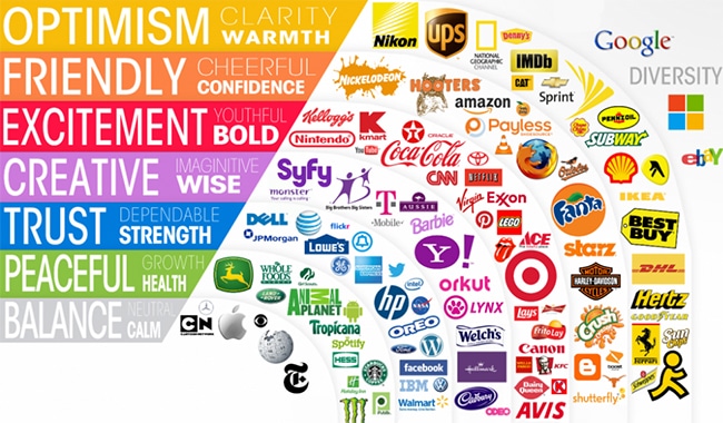Farben Logo Farben Logo