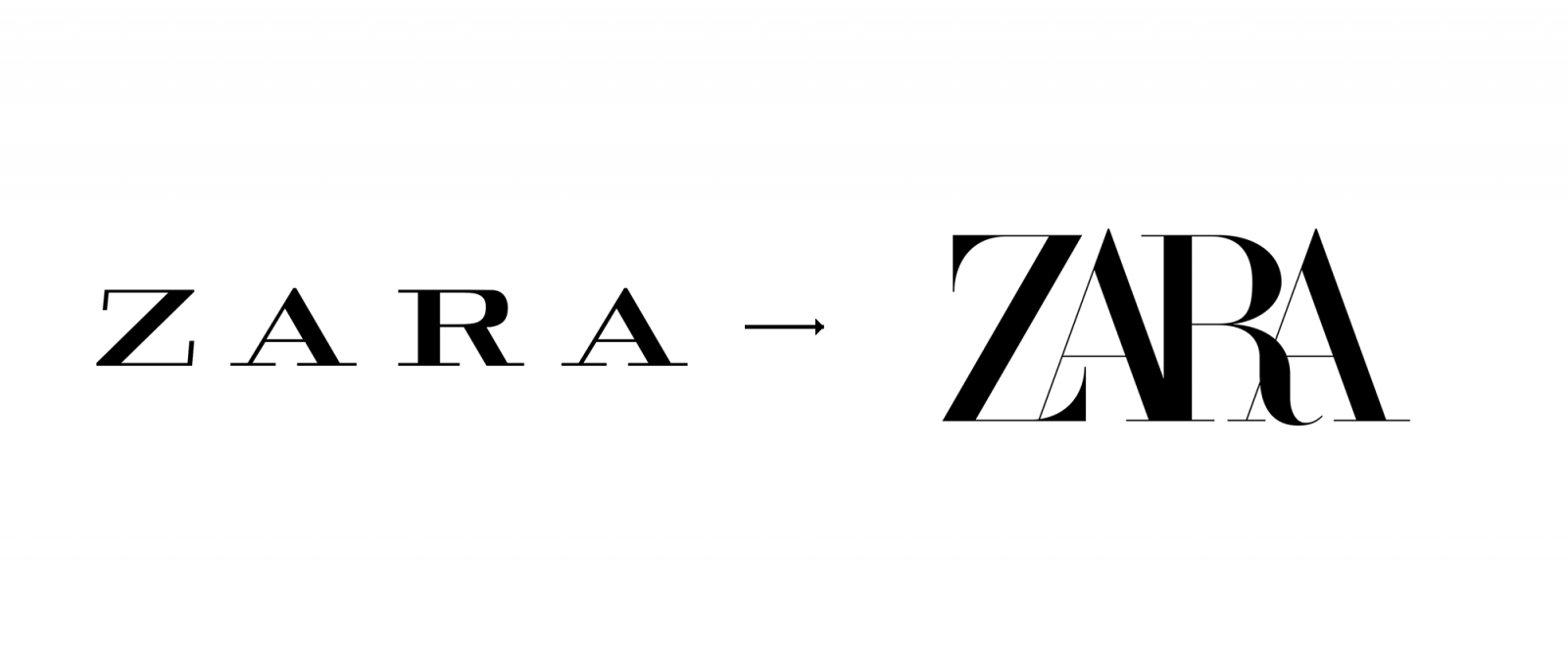 Überblick über das Rebranding 2019 Zara