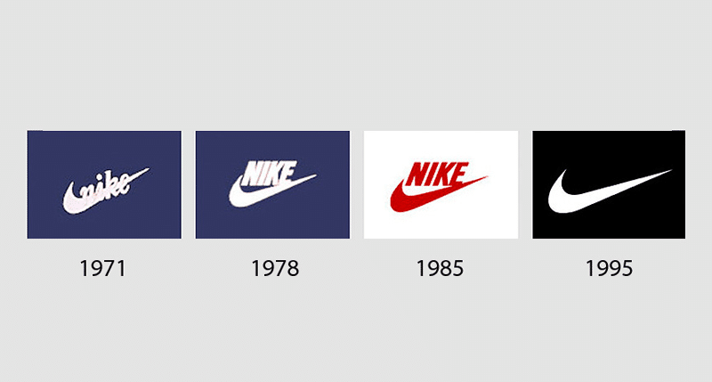 evolution of nike company