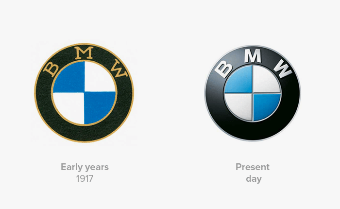 BMW logo history 