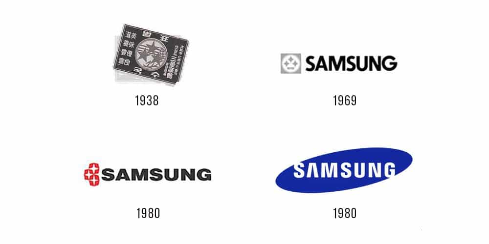 Samsung logo history