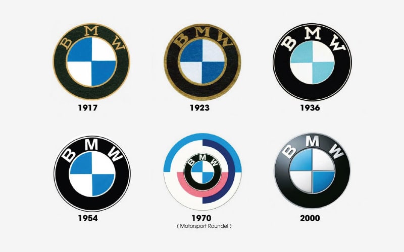 BMW Logo Evolution and History Timeline