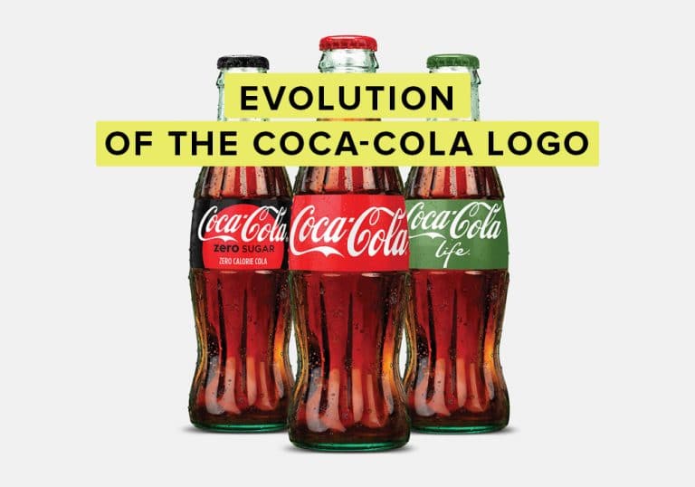 Coca-cola logo history illustration