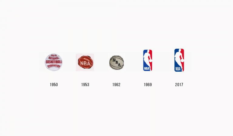 NBA Logo Design – History, Meaning and Evolution | Turbologo
