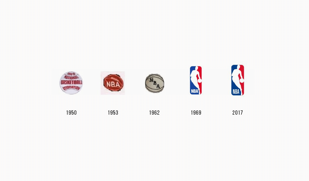 NBA logo history
