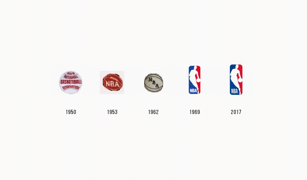 Baseball, football, and basketball logo evolutions