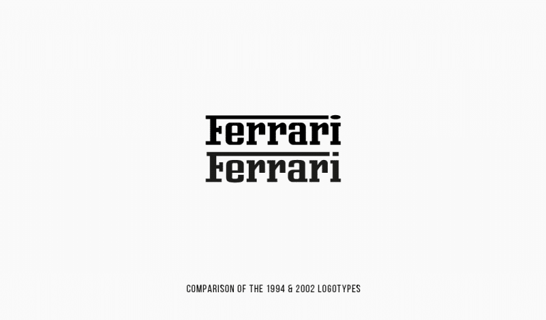 Ferrari Logo Design – History, Meaning and Evolution | Turbologo