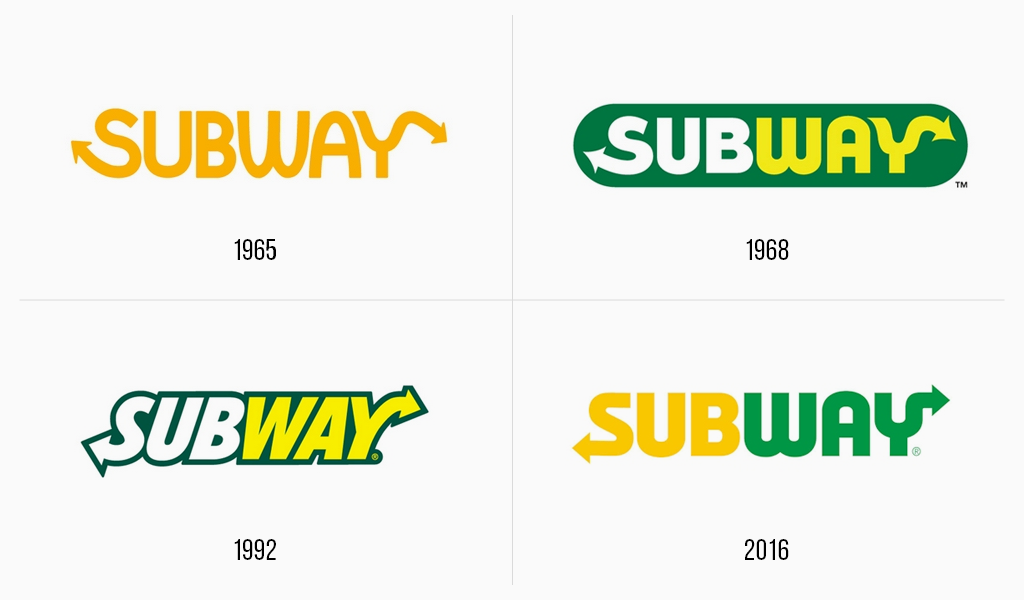 Subway Logo 2025