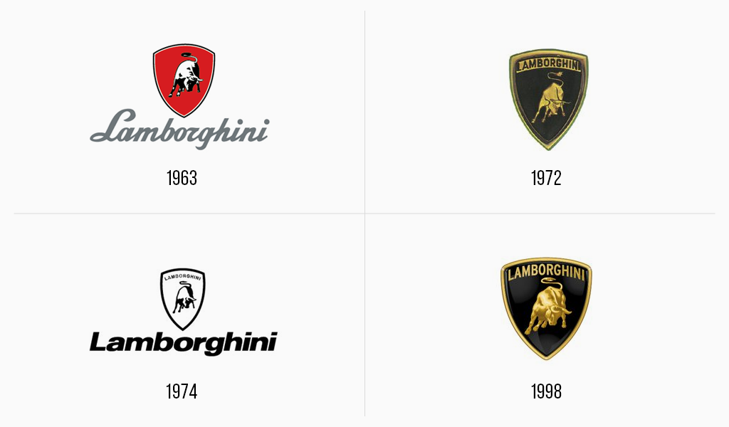 Lamborghini Logo Design – History, Meaning and Evolution | Turbologo