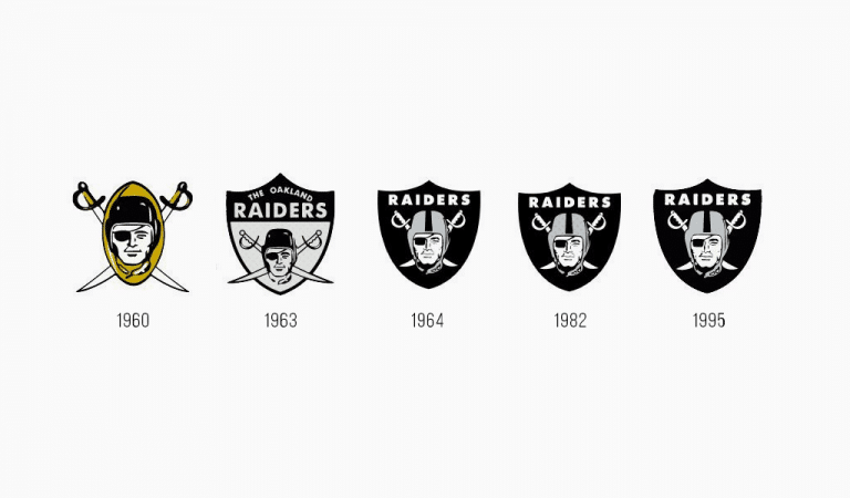 Oakland Raiders Logo Design ??? History, Meaning and Evolution | Turbologo