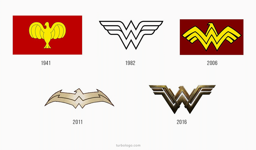 Wonder woman logo history