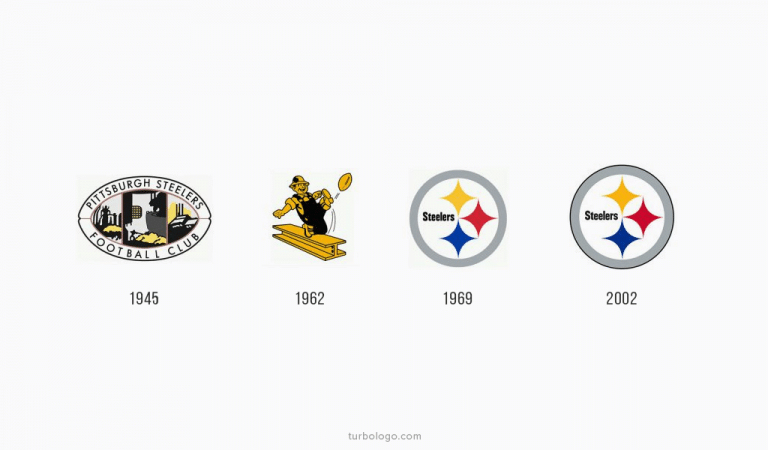 Meaning Pittsburgh Steelers Logo Design – History, Meaning and ...