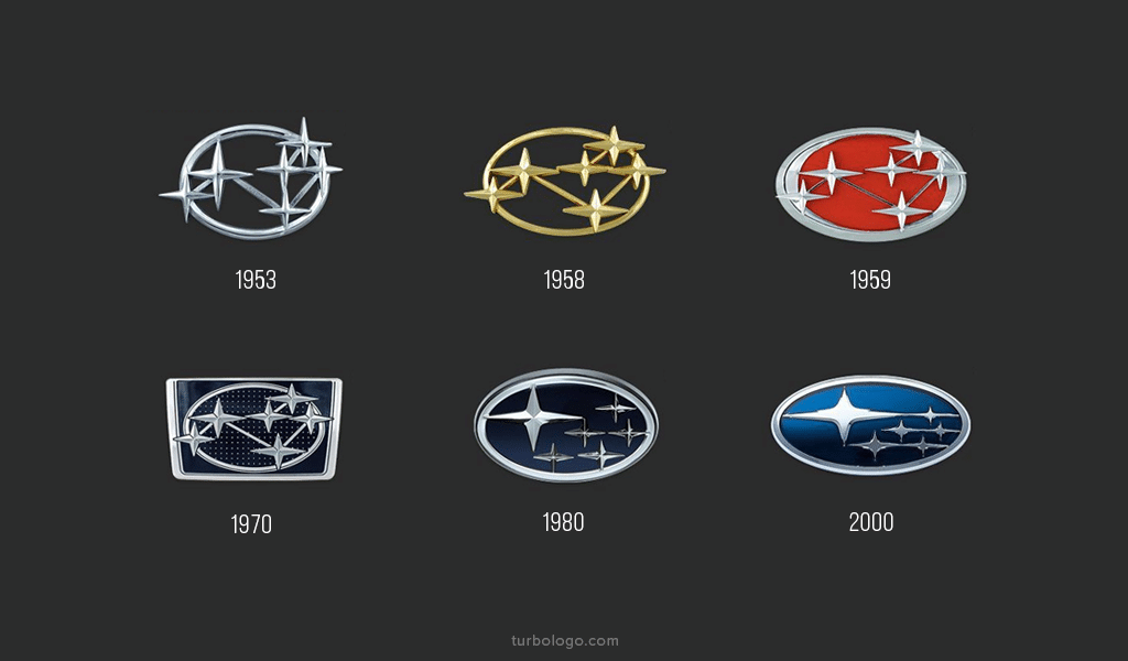 Subaru Logo Design History Meaning And Evolution Turbologo