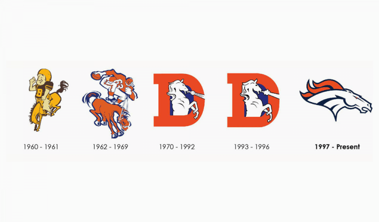 Denver Broncos Logo Design – History, Meaning and Evolution | Turbologo
