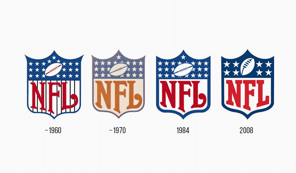 NFL logo history
