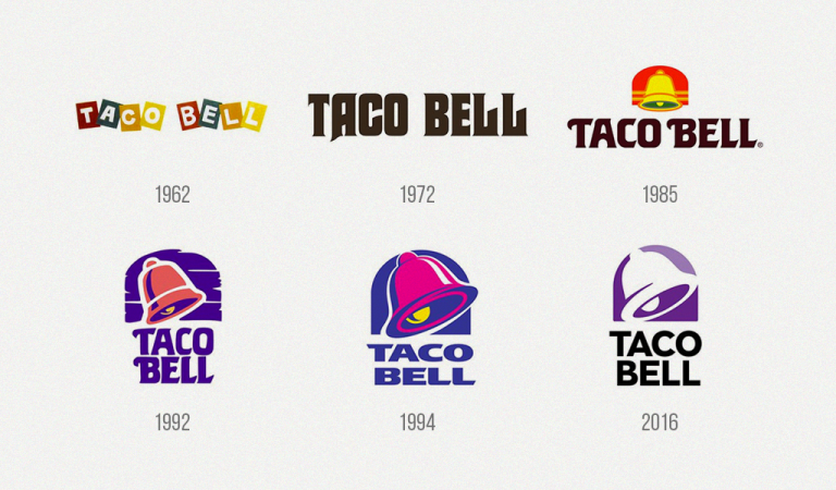 Taco Bell Logo Design History Meaning And Evolution Turbologo 5622