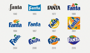 Fanta Logo Design – History, Meaning and Evolution | Turbologo