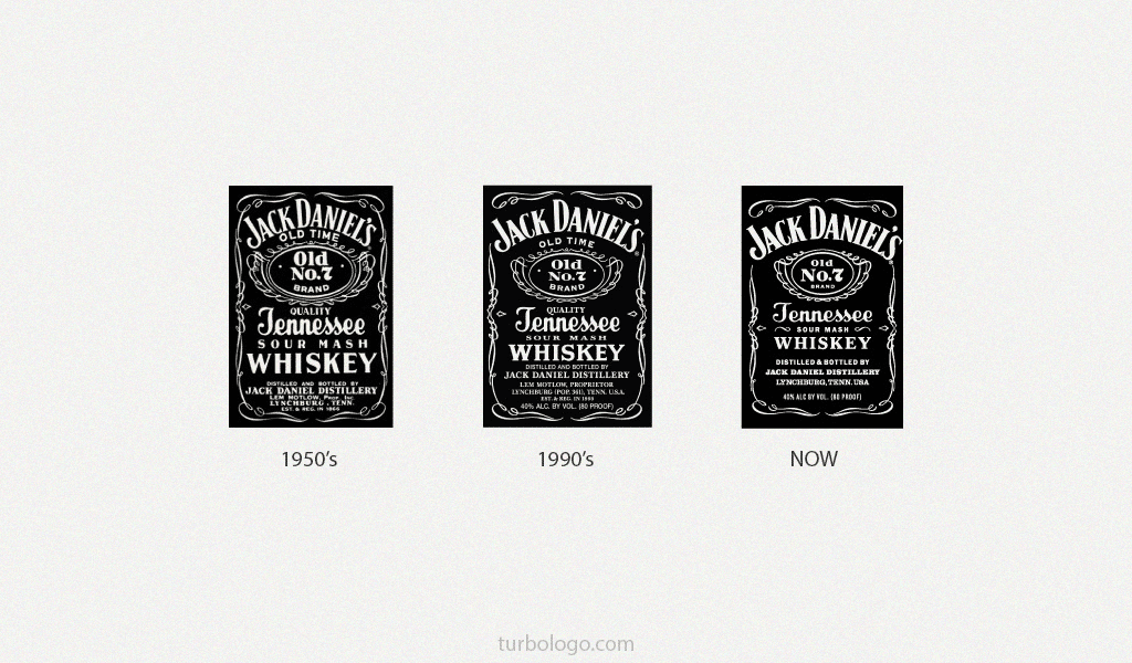 Jack Daniels logo history