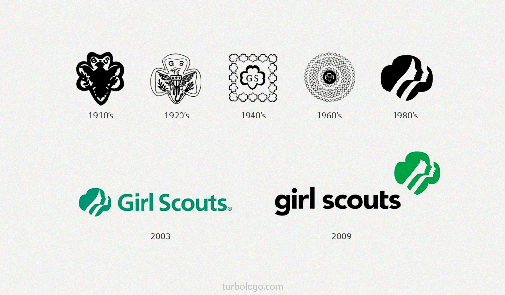 Girl scout logo history