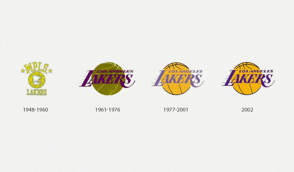 Los Angeles Lakers logo history