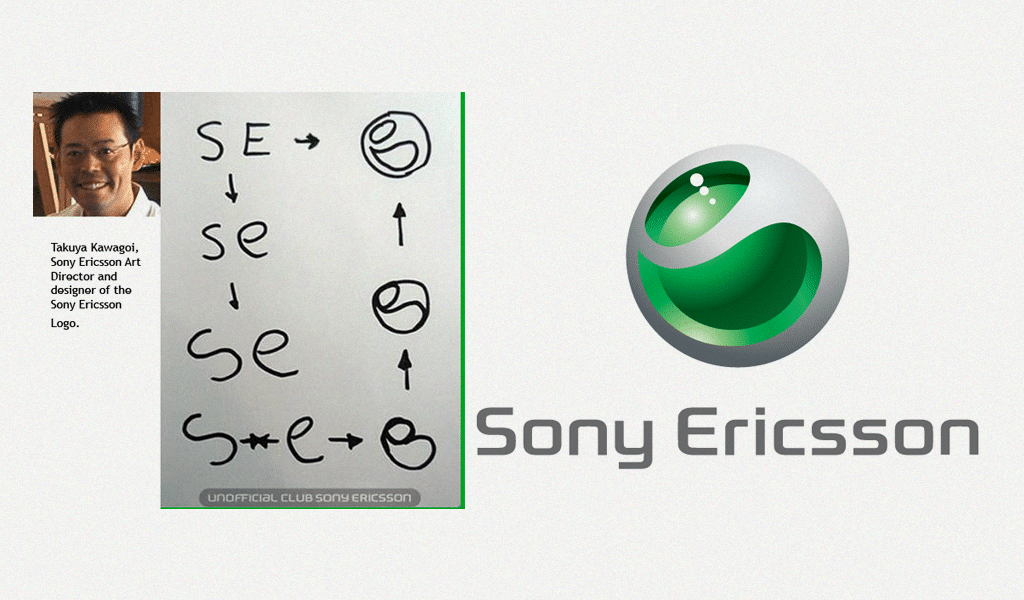 sony ericsson logo black