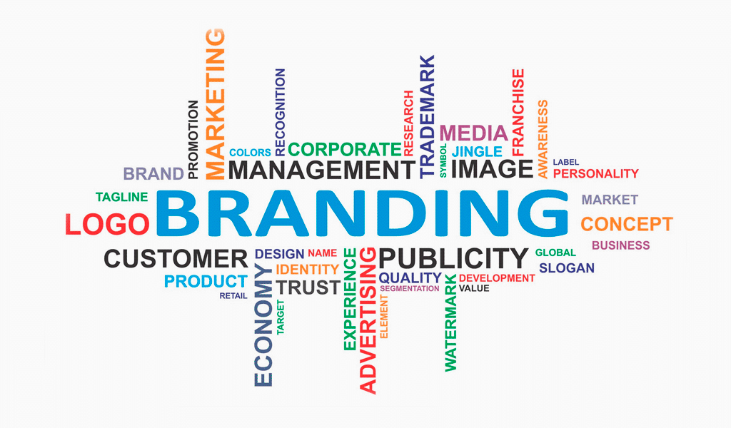 Branding