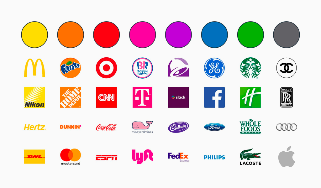 Colors of logos