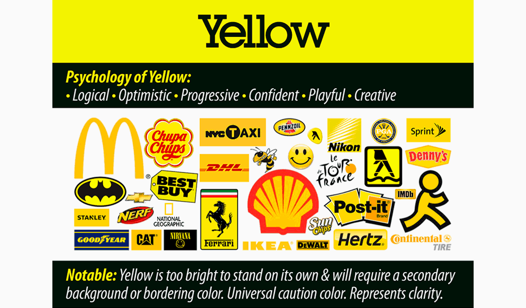 Every brand's success owes a lot to logo colors