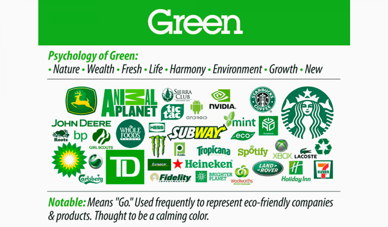 green-logos-famous-green-logo-examples-and-it-s-meaning-turbologo