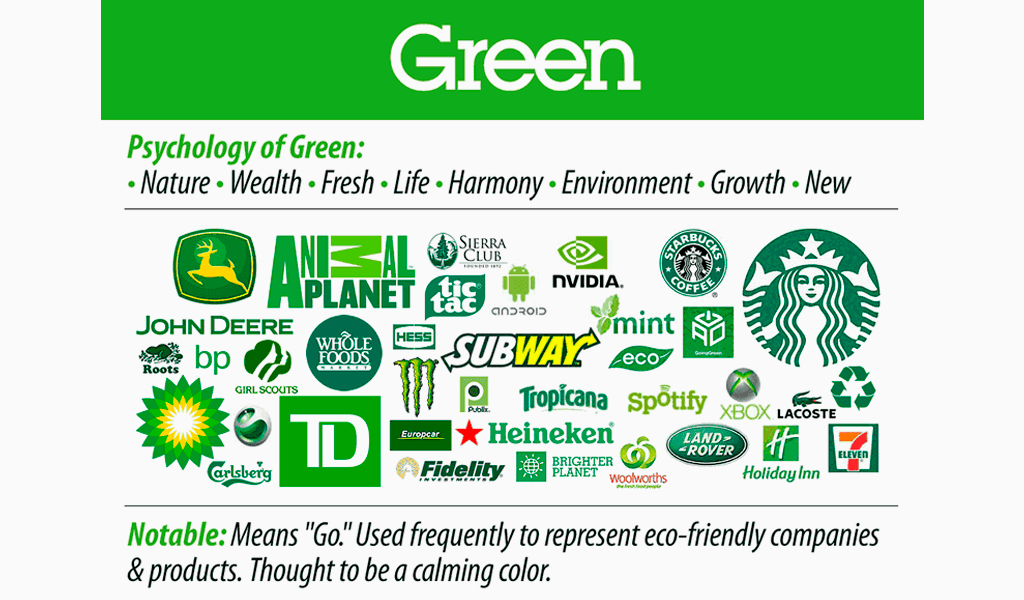 Green Logos And Names