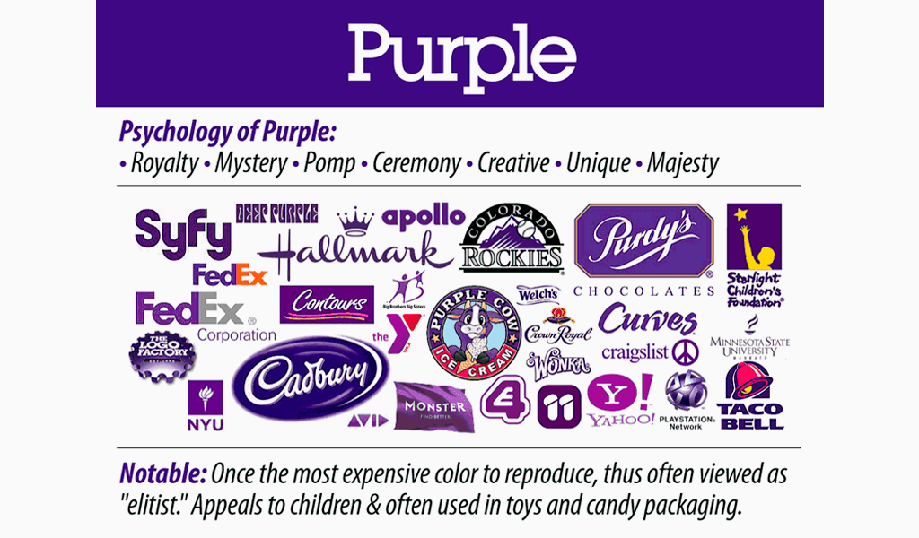 Purple logos: meaning for your business and logo examples