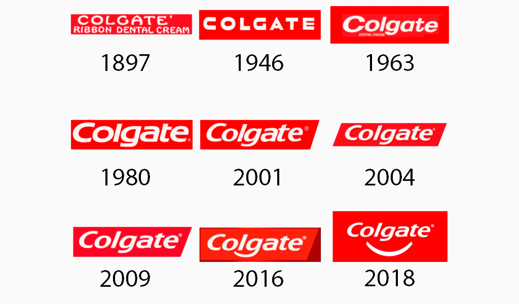 Evolução do logotipo da Colgate