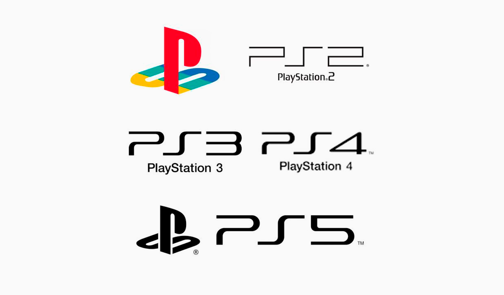 Cronologia del logo della PlayStation