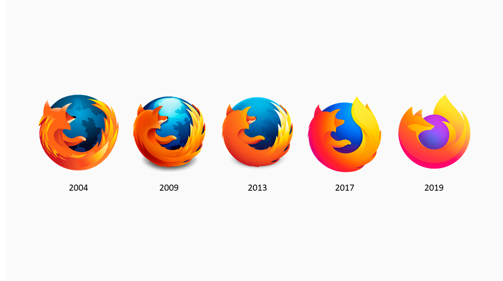 evoluzione del logo di mozilla firefox