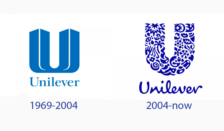 The Unilever Logo: History and meaning | Turbologo