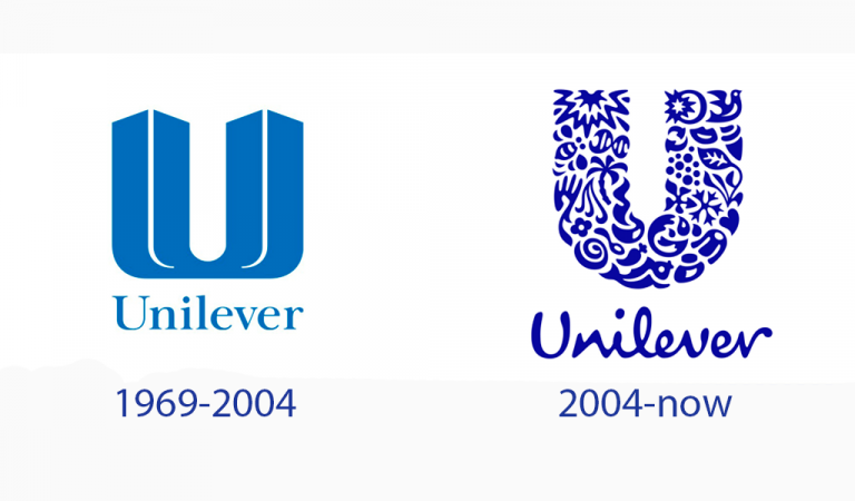 the-unilever-logo-history-and-meaning-turbologo