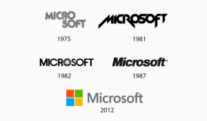 The Evolution of Famous Logos Over Time | Turbologo