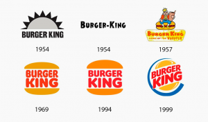 The Evolution of Famous Logos Over Time | Turbologo