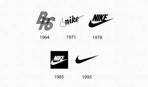 The Evolution of Famous Logos Over Time | Turbologo