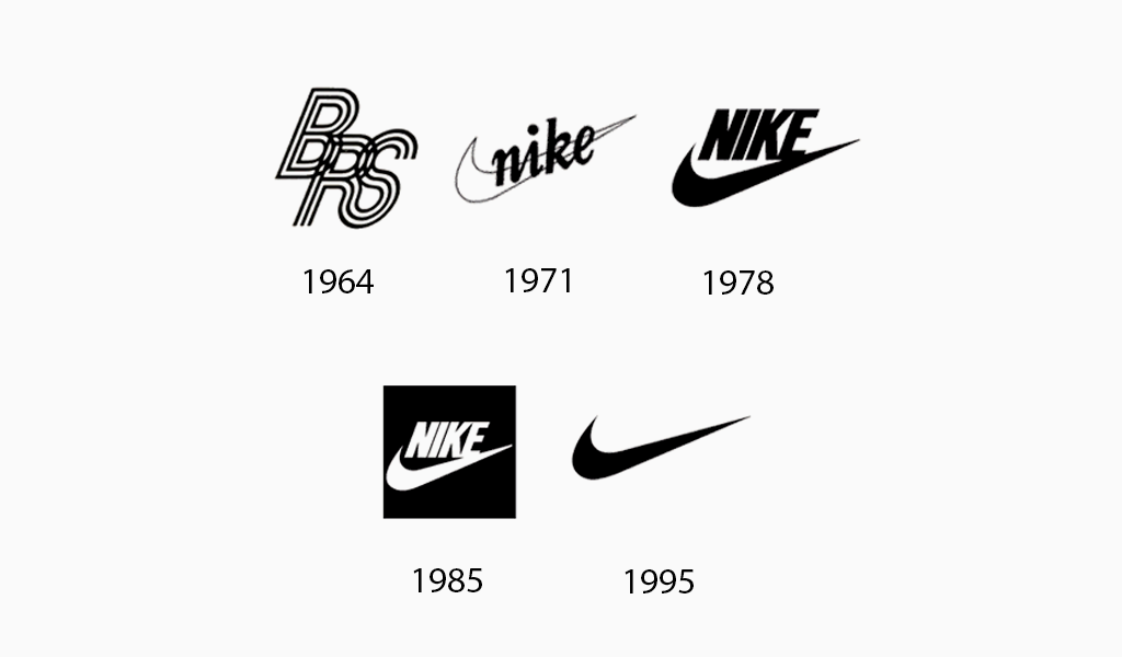 nike logo evolution