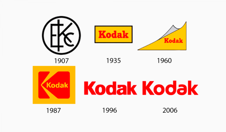 The Evolution of Famous Logos Over Time | Turbologo