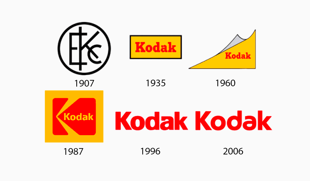kodak logo evolution