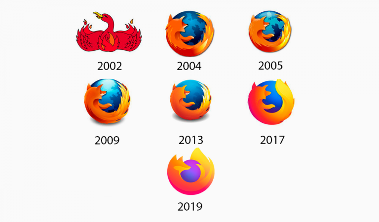 The Evolution of Famous Logos Over Time | Turbologo