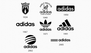 The Evolution of Famous Logos Over Time | Turbologo