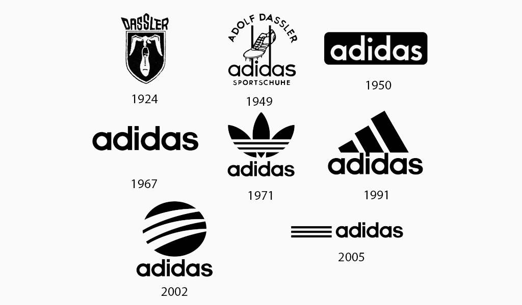 adidas logo evolution 