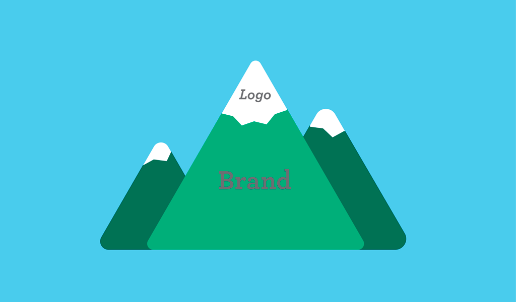 logo vs brand