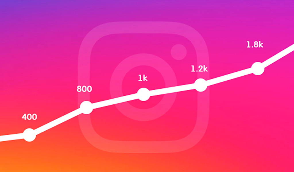 Buying likes. Buy Instagram Followers. Рост охватов в Инстаграм иллюстрация. 400 Подписчиков в Инстаграм. Иконка охваты в Инстаграм.